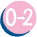 de 0 à 2 ans de 0 à 2 ans